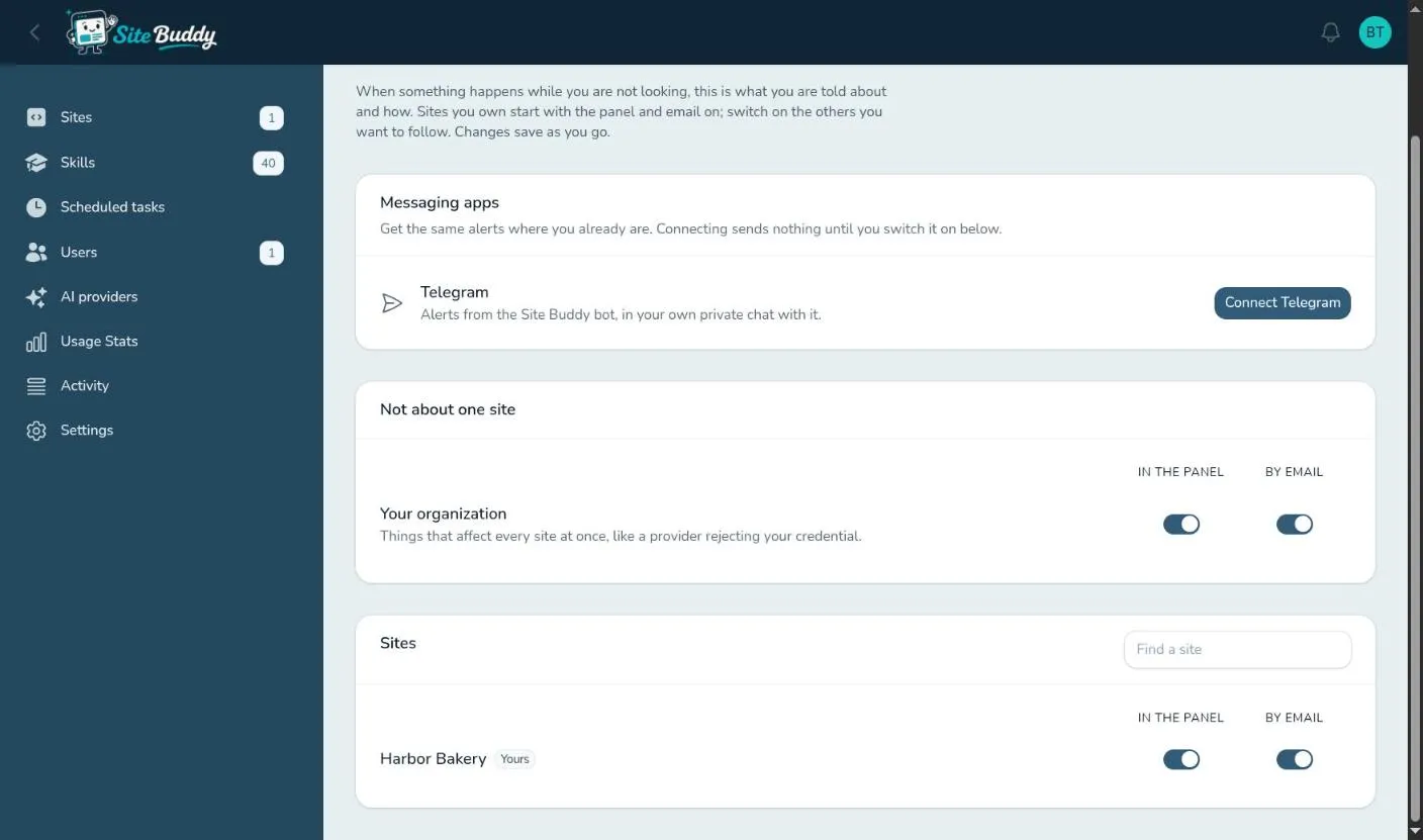 The Notifications page: Telegram, organization alerts, and per-site switches