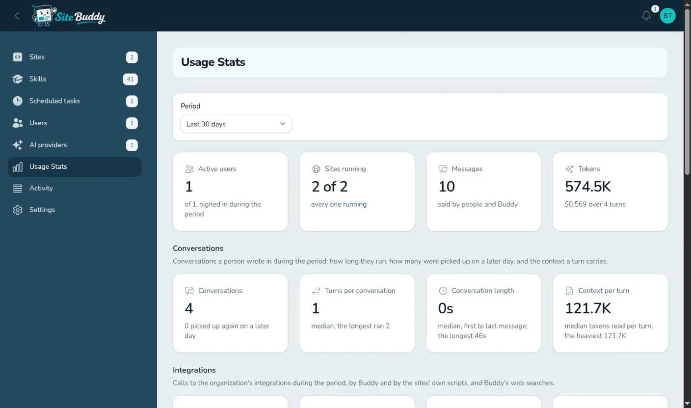 Usage Stats: the period picker, headline figures and conversation figures